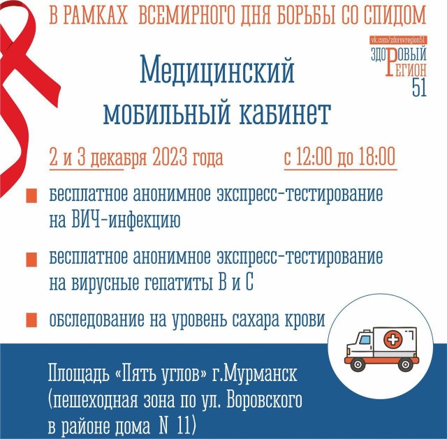 Всемирный дня борьбы со СПИДом.